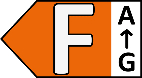 Energiahatékonysági címke